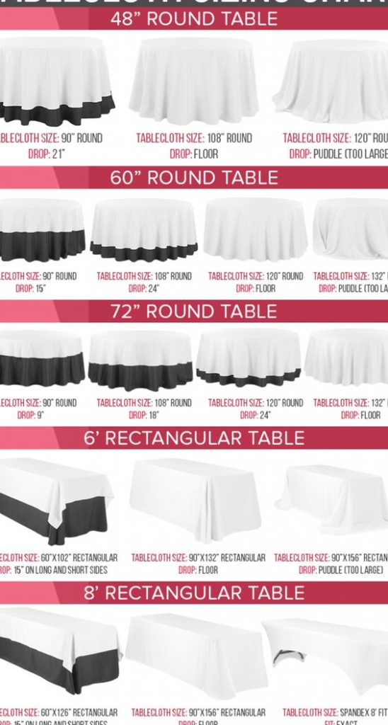 Table Cloth Guide