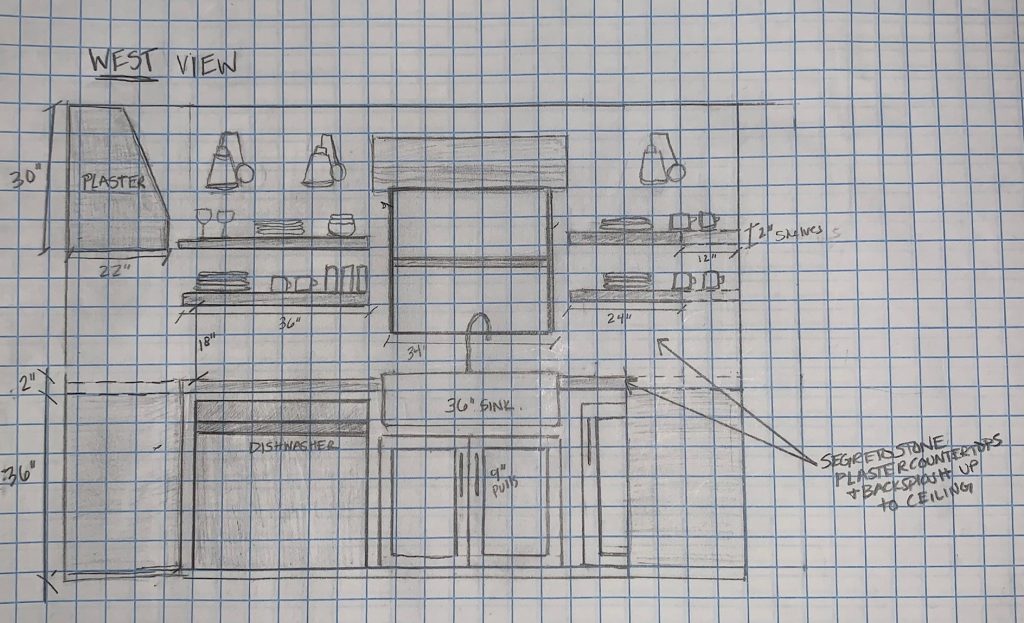 Sketch of kitchen design